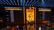 Slots distribution for Global Championship 2025 (Image via YouTube/PUBG Mobile Esports)